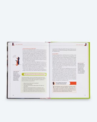 Buch "Mein Welleat-Konzept"