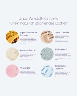 Produktabbildung 4 für Soft White Zahngel